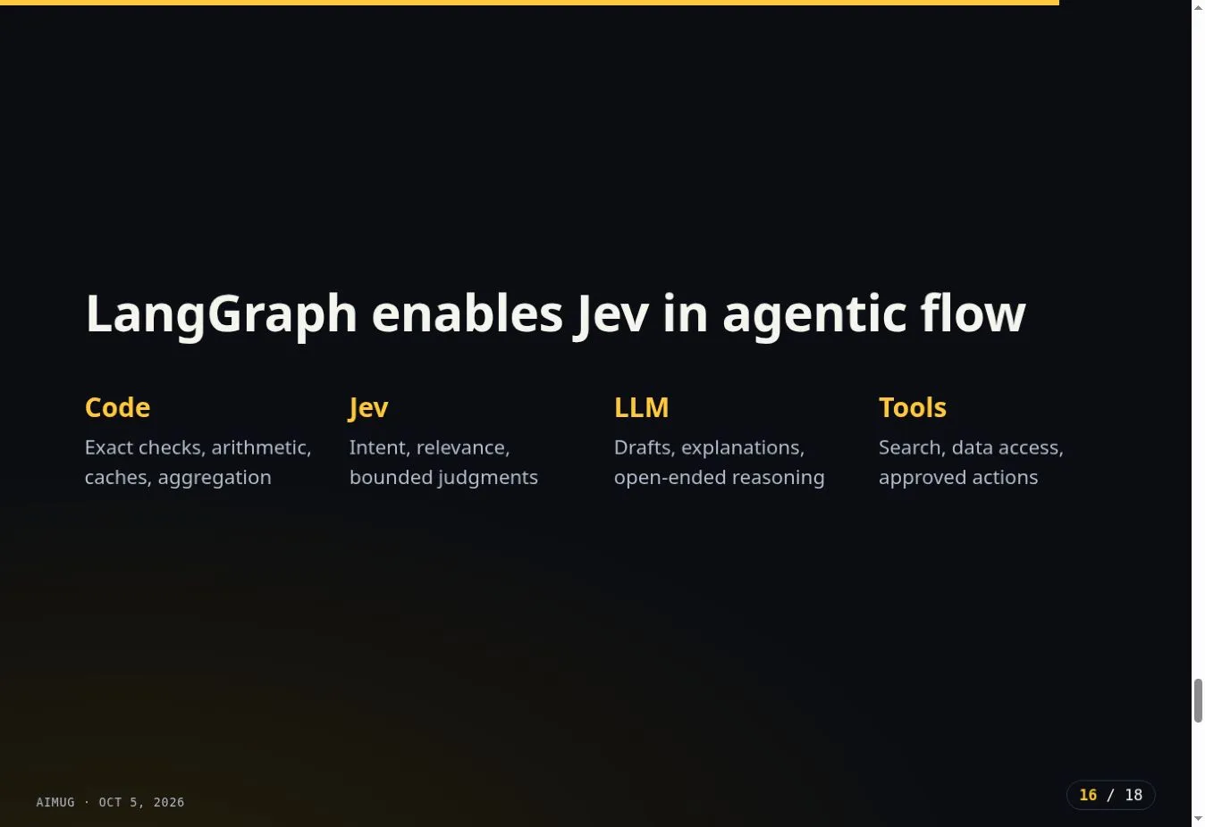 A slide from my October 2026 talk showing separate LangGraph nodes for code, Jev, an LLM, and tools.